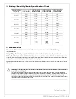 Preview for 4 page of Honeywell HP400ULM Product Installation Document