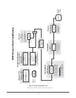 Предварительный просмотр 18 страницы Honeywell HPA User Manual