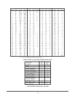 Предварительный просмотр 66 страницы Honeywell HPA User Manual