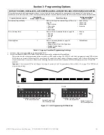 Preview for 23 page of Honeywell HPF-PS10 Instruction Manual