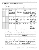 Preview for 28 page of Honeywell HPF-PS10 Instruction Manual