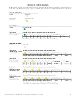 Preview for 31 page of Honeywell HPF-PS10 Instruction Manual