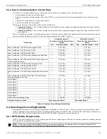 Preview for 39 page of Honeywell HPF-PS10 Instruction Manual