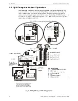 Preview for 32 page of Honeywell HPF24S6 Installation Manual