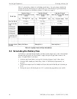 Preview for 40 page of Honeywell HPF24S6 Installation Manual