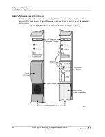 Preview for 42 page of Honeywell HPM Service