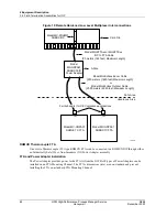 Preview for 62 page of Honeywell HPM Service