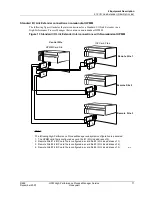 Preview for 71 page of Honeywell HPM Service