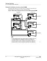 Preview for 72 page of Honeywell HPM Service