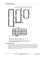 Preview for 78 page of Honeywell HPM Service