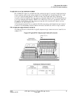 Preview for 81 page of Honeywell HPM Service