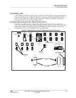 Preview for 95 page of Honeywell HPM Service