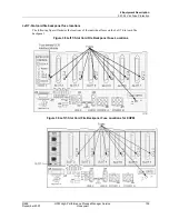 Preview for 105 page of Honeywell HPM Service