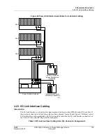 Preview for 125 page of Honeywell HPM Service