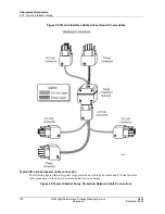 Preview for 132 page of Honeywell HPM Service