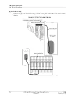 Preview for 136 page of Honeywell HPM Service