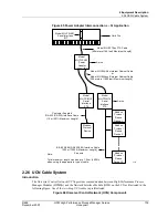 Preview for 139 page of Honeywell HPM Service