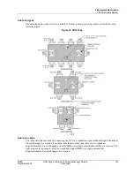 Preview for 141 page of Honeywell HPM Service