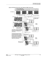 Preview for 143 page of Honeywell HPM Service