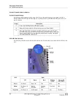 Preview for 162 page of Honeywell HPM Service