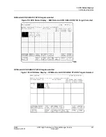 Preview for 201 page of Honeywell HPM Service