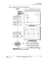 Preview for 307 page of Honeywell HPM Service