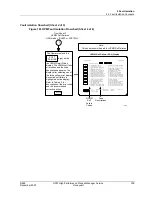 Preview for 309 page of Honeywell HPM Service