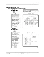 Preview for 311 page of Honeywell HPM Service