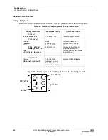 Preview for 386 page of Honeywell HPM Service