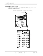 Preview for 408 page of Honeywell HPM Service