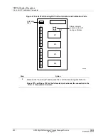 Preview for 440 page of Honeywell HPM Service