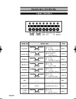 Preview for 9 page of Honeywell HR24TLX Installation Manual