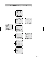 Preview for 12 page of Honeywell HR24TLX Installation Manual