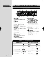 Preview for 6 page of Honeywell hr960 Manual