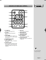 Preview for 7 page of Honeywell hr960 Manual