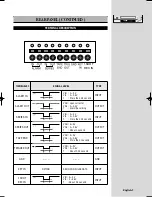 Preview for 9 page of Honeywell hr960 Manual