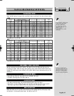 Preview for 15 page of Honeywell hr960 Manual