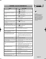 Preview for 29 page of Honeywell hr960 Manual