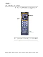 Preview for 88 page of Honeywell HRDP DVR User Manual