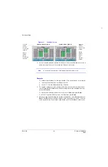 Preview for 60 page of Honeywell HRDVS Reference Manual