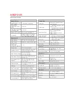 Предварительный просмотр 2 страницы Honeywell HREP DVR Brochure & Specs