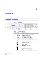 Предварительный просмотр 23 страницы Honeywell HREP16 User Manual