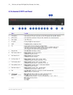 Предварительный просмотр 16 страницы Honeywell HRHH1081 User Manual