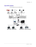 Предварительный просмотр 23 страницы Honeywell HRHH1081 User Manual