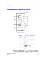 Предварительный просмотр 37 страницы Honeywell HRSD40F User Manual