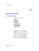 Предварительный просмотр 153 страницы Honeywell HRSD40F User Manual