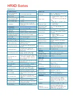 Preview for 3 page of Honeywell HRXD Series Brochure & Specs