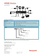 Preview for 4 page of Honeywell HRXD Series Brochure & Specs