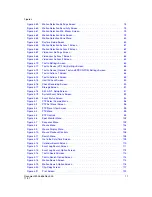 Preview for 11 page of Honeywell HRXD16 User Manual