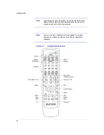 Preview for 34 page of Honeywell HRXD16 User Manual